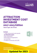 Load image into Gallery viewer, Attraction Investment Cost Tracker Database (2017-2023)