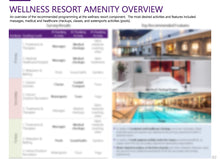 Load image into Gallery viewer, Case Study: Yixing Wellness Resort