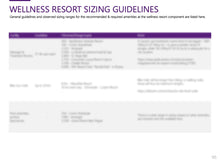 Load image into Gallery viewer, Case Study: Yixing Wellness Resort