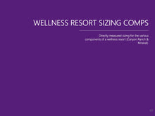 Load image into Gallery viewer, Case Study: Yixing Wellness Resort