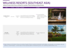 Load image into Gallery viewer, Case Study: Yixing Wellness Resort