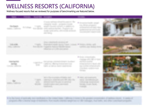 Case Study: Yixing Wellness Resort