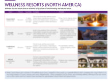 Load image into Gallery viewer, Case Study: Yixing Wellness Resort