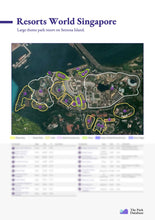 Load image into Gallery viewer, Resort Planning Reference