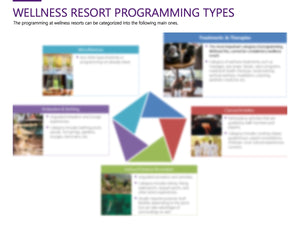 Case Study: Yixing Wellness Resort