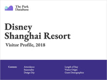 Load image into Gallery viewer, Disney Shanghai Attendance Profile &amp; Demographics (2018)