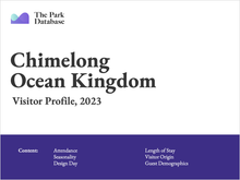Load image into Gallery viewer, Chimelong Ocean Kingdom Attendance Profile &amp; Demographics (2023)