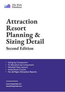 Resort Planning Reference
