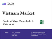 Load image into Gallery viewer, Vietnam Market Dossier