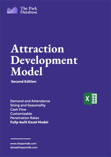 Development and Business Model Suite
