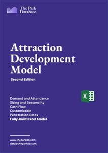 Development and Business Model Suite