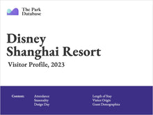 Load image into Gallery viewer, Disney Shanghai Attendance Profile &amp; Demographics (2023)