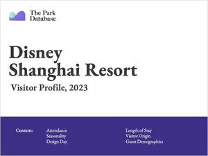 Disney Shanghai Attendance Profile & Demographics (2023)