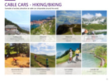 Load image into Gallery viewer, Case Study: Batumi Cable Car