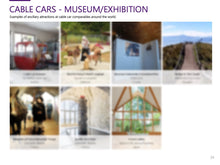 Load image into Gallery viewer, Case Study: Batumi Cable Car