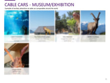 Load image into Gallery viewer, Case Study: Batumi Cable Car