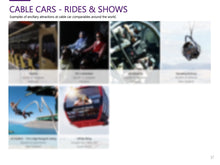 Load image into Gallery viewer, Case Study: Batumi Cable Car