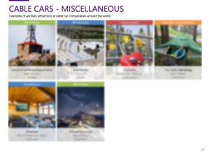 Case Study: Batumi Cable Car