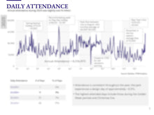 Load image into Gallery viewer, Universal Studios Beijing Attendance Profile &amp; Demographics (2023)