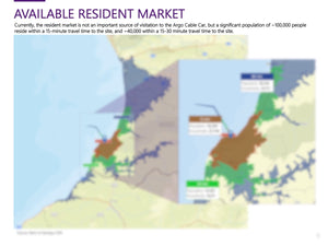 Case Study: Batumi Cable Car