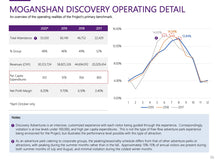 Load image into Gallery viewer, Case Study: Discovery Adventure Camp Shangrao