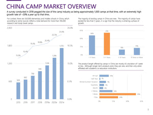 Case Study: Discovery Adventure Camp Shangrao