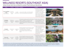 Load image into Gallery viewer, Case Study: Yixing Wellness Resort