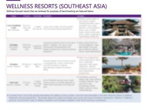 Case Study: Yixing Wellness Resort