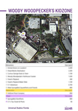 Load image into Gallery viewer, Sizing Benchmark Report - Universal Studios Florida
