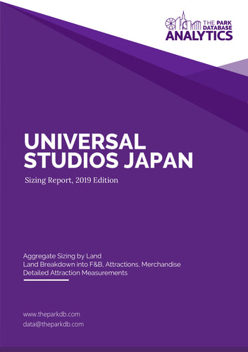 Sizing Benchmark Report - Universal Studios Japan