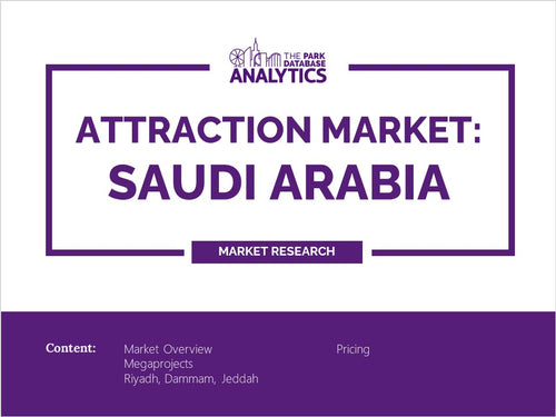 Saudi Arabia Attractions Market
