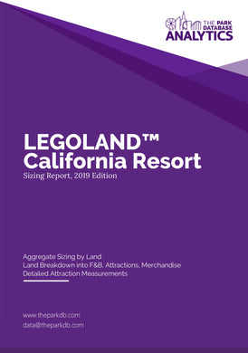 Sizing Benchmark Report - Legoland California