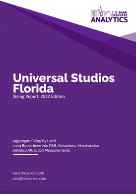 Sizing Benchmark Report - Universal Studios Florida