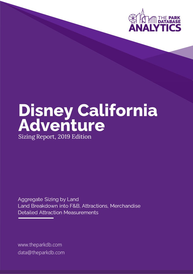 Sizing Benchmark Report - Disney's California Adventure