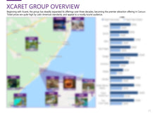 Load image into Gallery viewer, Case Study: Panama Attraction Concepts
