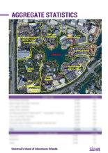 Load image into Gallery viewer, Sizing Benchmark Report - Universal&#39;s Island of Adventures