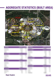 Sizing Benchmark Report - Magic Kingdom, Disney World