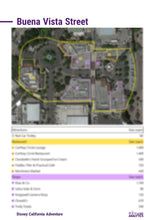 Load image into Gallery viewer, Sizing Benchmark Report - Disney&#39;s California Adventure