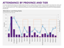 Load image into Gallery viewer, China&#39;s Indoor Ski Market: A Comprehensive Overview (2018)