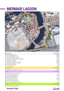 Sizing Benchmark Report - Tokyo DisneySea