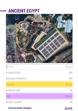 Load image into Gallery viewer, Sizing Benchmark Report - Universal Studios Singapore